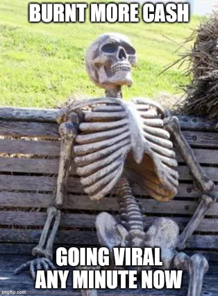 marketing meme budget