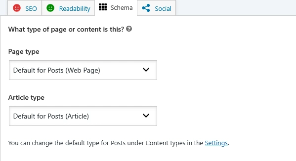 yoast schema markup