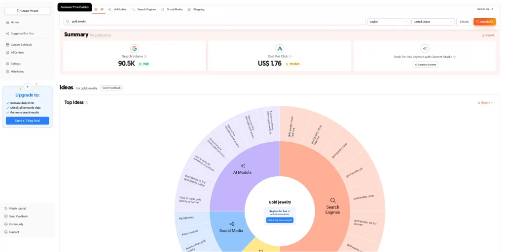 answerthepublic free keyword tool