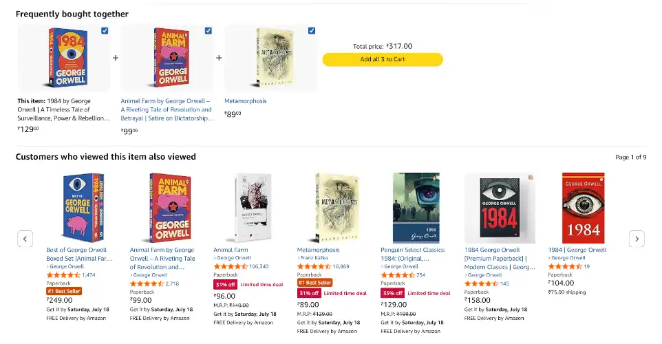 amazon frequently bought together kits