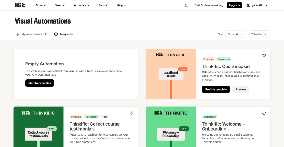 kit email marketing visual automation templates