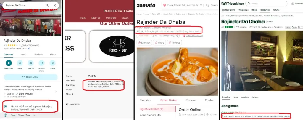 nap consistency local seo restaurants