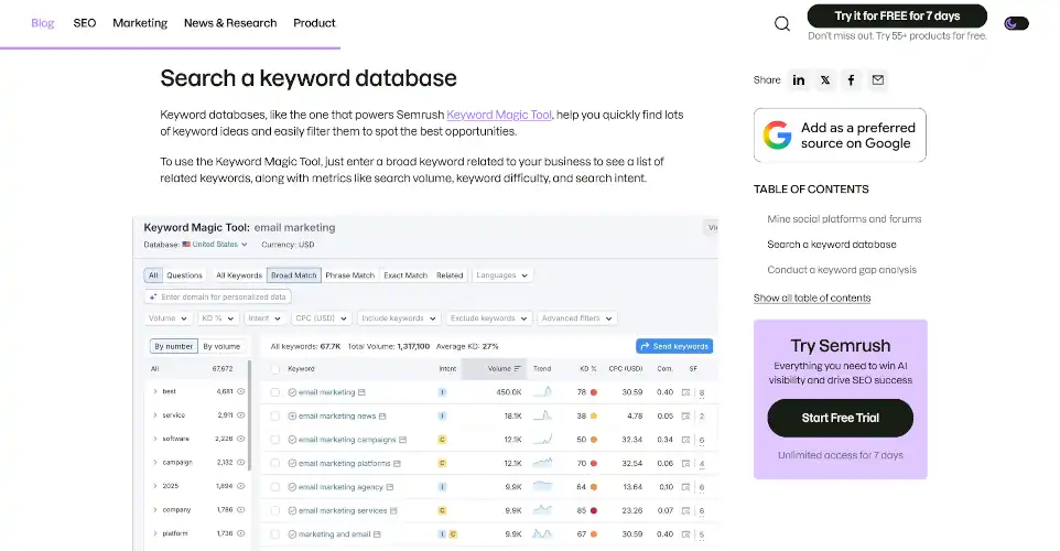 semrush demo blog guide resource