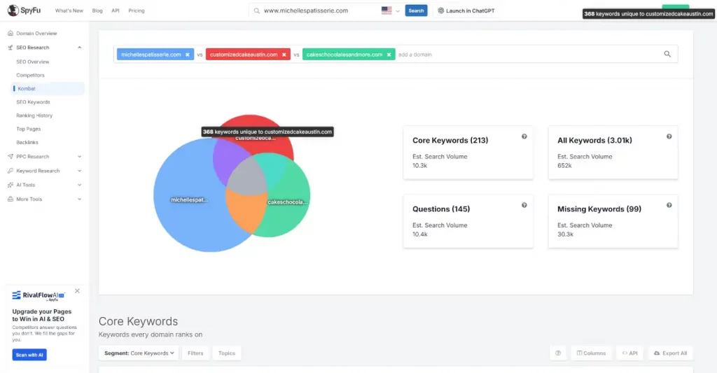 spyfy organic keyword gaps