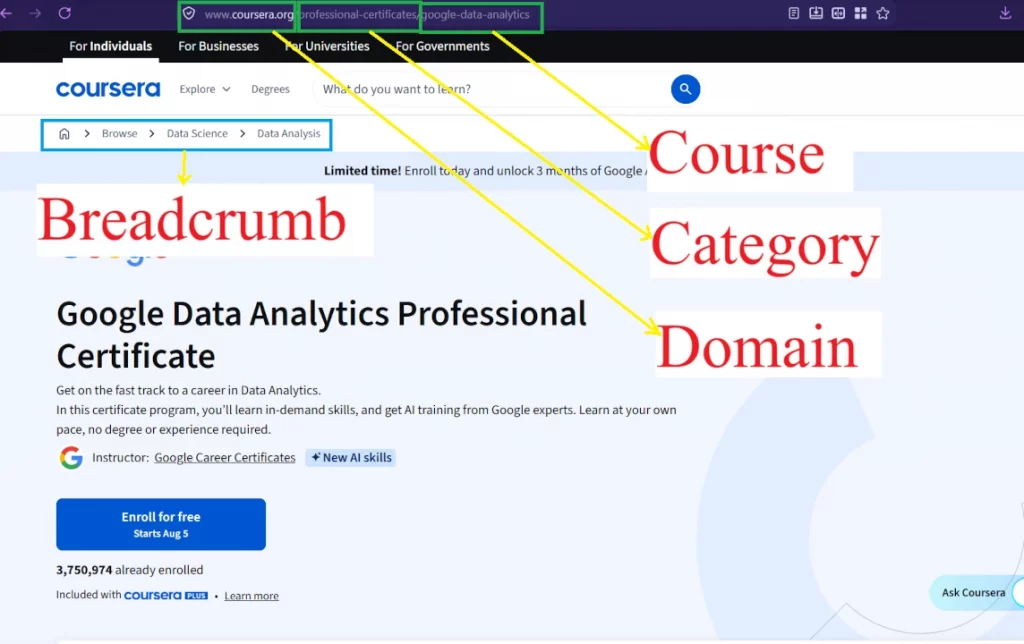 coursera breadcrumb structured url