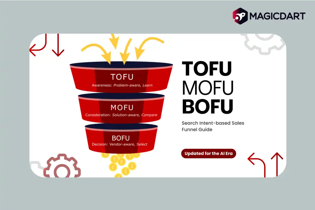 TOFU, MOFU, BOFU: Search Intent-based Sales Funnel Guide